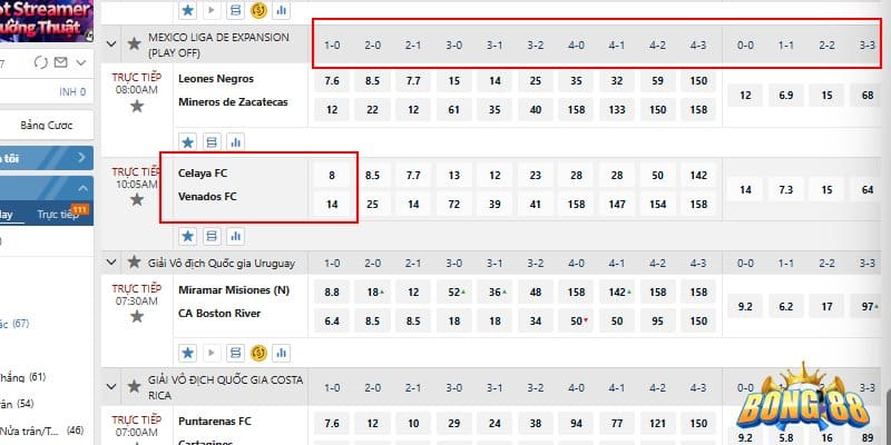 cách tính tỷ số bóng đá trong vaobong88